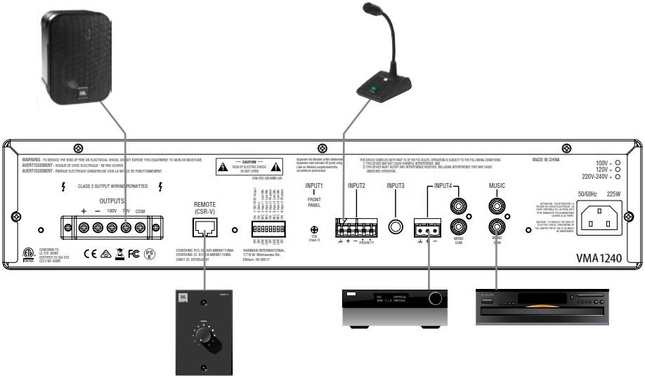 JBL VMA2120 - Усилитель мощности