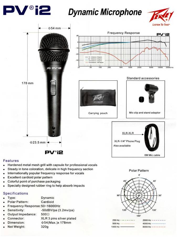 PEAVEY PV MSP2 1/4" - Микрофонный комплект