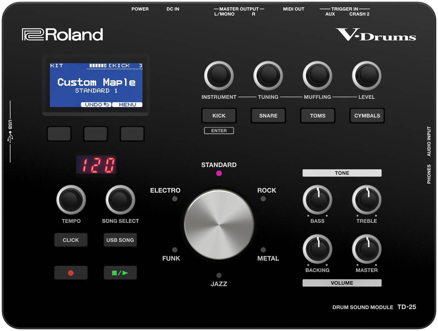 ROLAND TD-25 - Модуль для электронных ударных