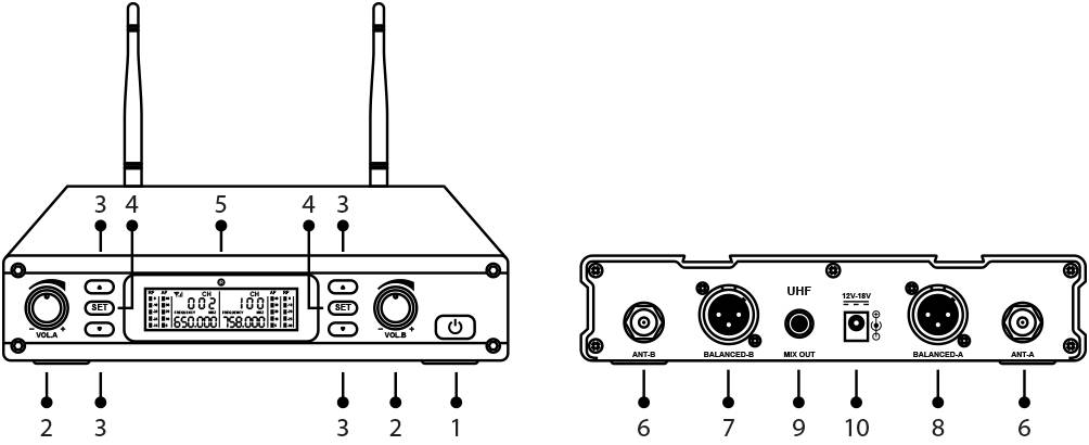 AXELVOX DX800HT - Радиосистема