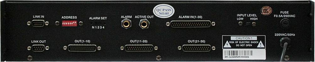 PROAUDIO AM-3230 - Тревожная матрица
