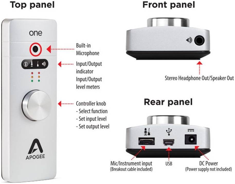APOGEE ONE for Mac - Звуковая карта