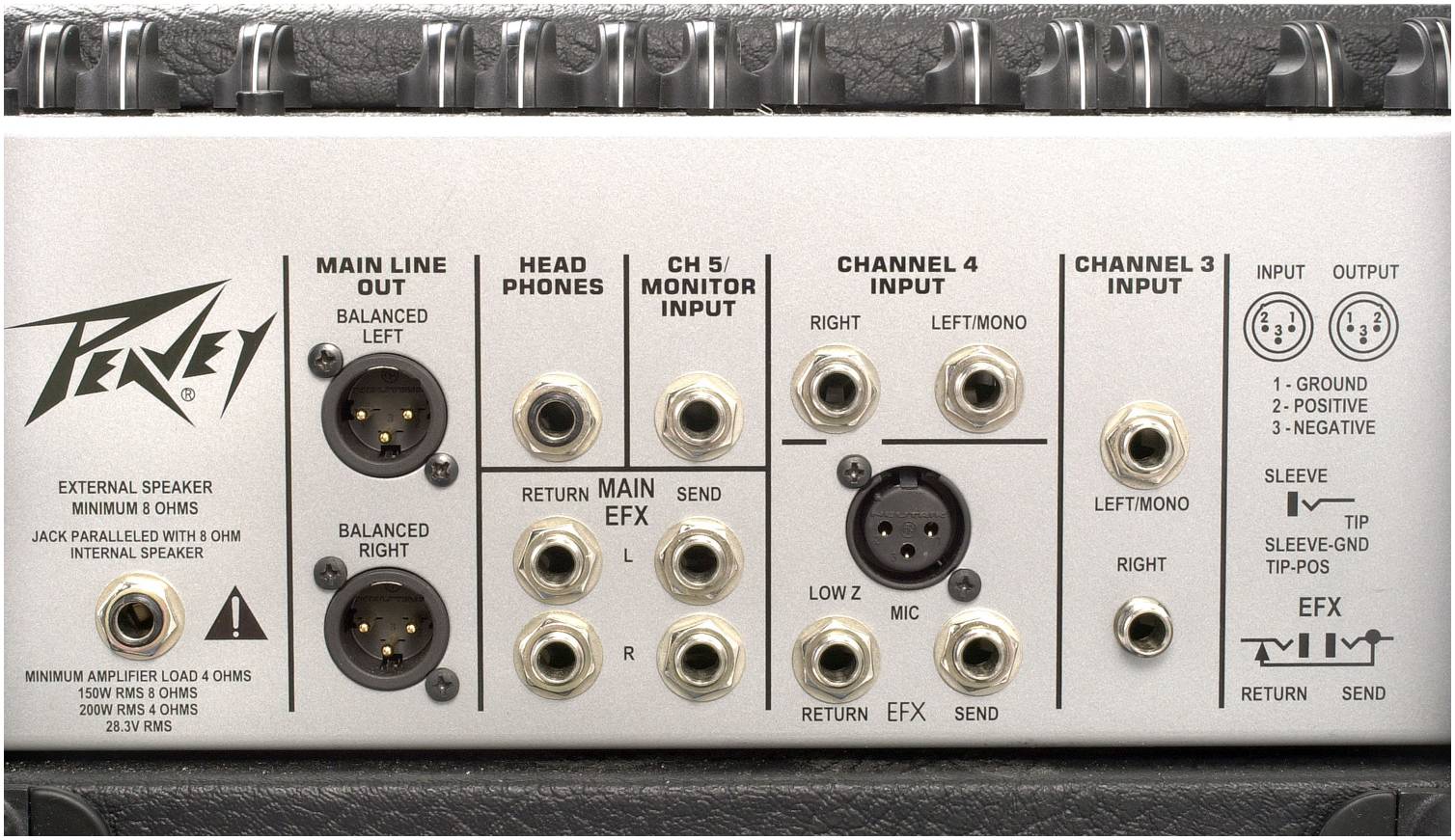 PEAVEY KB 5 - Комбоусилитель