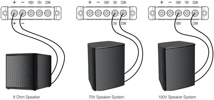 JBL VMA2120 - Усилитель мощности