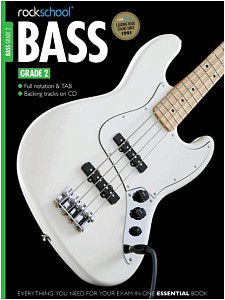 MUSIC SALES RSK051212 - Книга с нотами / аккордами для гитары