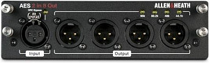 ALLEN&HEATH DLIVE-M-DL-AES2I8O-A - Карта расширения