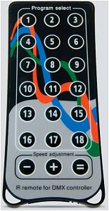 CHAUVET Xpress Remote - Световой DMX пульт