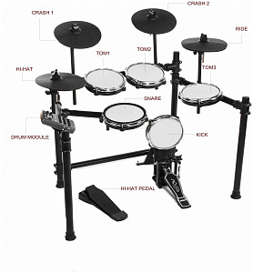 CIRCLE TONE CTD-400 - Электронная ударная установка