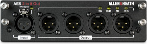 ALLEN&HEATH DLIVE-M-DL-AES4I6O-A - Карта расширения